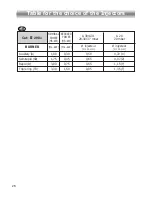 Предварительный просмотр 26 страницы CDA HCG 730 Operating & Installation Instructions Manual