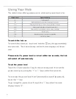 Preview for 10 page of CDA hn3620 Manual For Installation, Use And Maintenance