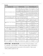 Preview for 18 page of CDA hn3620 Manual For Installation, Use And Maintenance