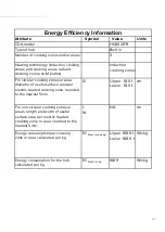 Preview for 27 page of CDA HN3621FR Installation, Use And Maintenance Manual