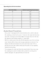 Предварительный просмотр 11 страницы CDA HN6111FR Installation, Use And Maintenance Manual