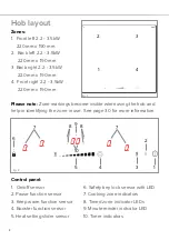 Preview for 8 page of CDA HN6850FR Manual