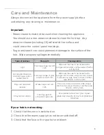 Preview for 19 page of CDA hn9610 Manual For Installation, Use And Maintenance