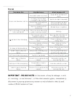 Preview for 21 page of CDA hn9610 Manual For Installation, Use And Maintenance