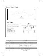 Preview for 7 page of CDA hn9625 Manual For Installation, Use And Maintenance