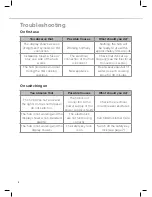 Preview for 16 page of CDA hn9625 Manual For Installation, Use And Maintenance