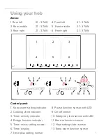 Preview for 7 page of CDA HN9841FR Installation, Use And Maintenance Manual