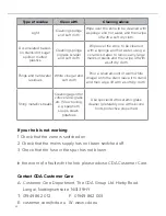 Preview for 22 page of CDA HN9841FR Installation, Use And Maintenance Manual