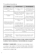 Preview for 12 page of CDA MATRIX MHC101FR Manual For Installation, Use And Maintenance