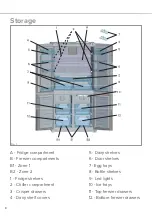 Preview for 8 page of CDA PC900 Installation, Use And Maintenance Manual