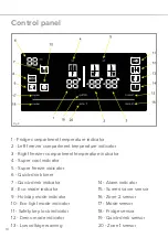 Preview for 10 page of CDA PC900 Installation, Use And Maintenance Manual