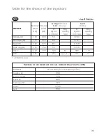 Preview for 35 page of CDA RC 9301 Manual For Installation, Use And Maintenance