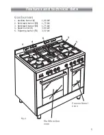 Preview for 5 page of CDA RC9020 Operating & Installation Instructions Manual