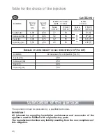 Preview for 42 page of CDA RC9020 Operating & Installation Instructions Manual