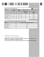 Preview for 47 page of CDA RV 1001 Installation And Use Manual