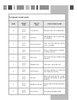 Preview for 12 page of CDA SC 310 Series Manual For Installation, Use And Maintenance