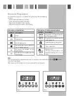 Preview for 10 page of CDA SC220L Series Manual For Installation, Use And Maintenance