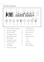 Preview for 9 page of CDA SK511 Installation, Use And Maintenance Manual