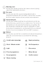 Preview for 7 page of CDA SL400SS Use And Maintenance