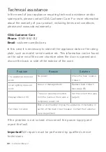 Preview for 30 page of CDA SL400SS Use And Maintenance