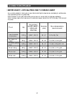 Preview for 27 page of CDA SV450 User Manual