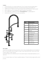 Preview for 2 page of CDA TV14 Quick Start Manual