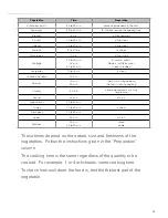 Preview for 15 page of CDA vk700 Manual For Installation, Use And Maintenance