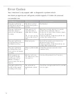 Preview for 16 page of CDA vk700 Manual For Installation, Use And Maintenance