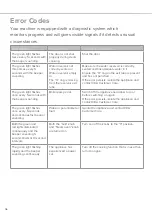 Preview for 16 page of CDA VK701 Installation, Use And Maintenance Manual