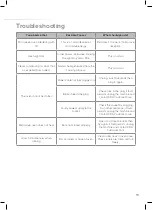 Preview for 19 page of CDA VM231 Manual For Installation, Use And Maintenance