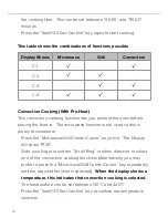 Preview for 14 page of CDA vm450 Manual For Installation