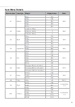 Preview for 19 page of CDA VM451 Installation, Use And Maintenance Manual