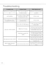 Preview for 22 page of CDA VM451 Installation, Use And Maintenance Manual