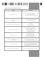 Предварительный просмотр 13 страницы CDA WC140 Manual For Installation, Use And Maintenance