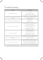 Предварительный просмотр 23 страницы CDA WC141 Installation, Use And Maintenance Manual