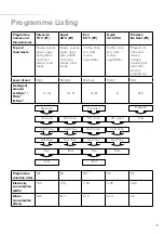 Preview for 19 page of CDA WC142 Installation, Use And Maintenance Manual