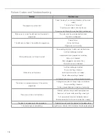 Preview for 18 page of CDA WC600 Manual For Installation, Use And Maintenance