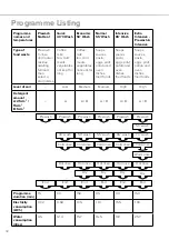 Предварительный просмотр 18 страницы CDA WF140 Installation, Use And Maintenance Manual