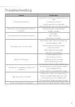 Предварительный просмотр 23 страницы CDA WF140 Installation, Use And Maintenance Manual