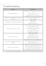 Предварительный просмотр 23 страницы CDA WF141 Installation - Use - Maintenance