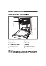 Предварительный просмотр 14 страницы CDA WF250SS Instruction Manual