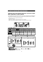 Предварительный просмотр 17 страницы CDA WF250SS Instruction Manual