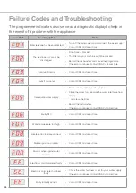 Предварительный просмотр 26 страницы CDA WF610BL Installation, Use And Maintenance Manual