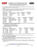 Preview for 2 page of CDI 174-9710K 1 Installation And Troubleshooting Manual