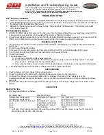 Preview for 2 page of CDI 194-5279 Installation And Troubleshooting Manual