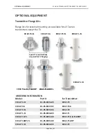 Preview for 38 page of CDI CD42-T0 User Manual