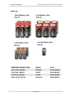 Preview for 40 page of CDI CD42-T0 User Manual