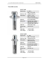 Preview for 43 page of CDI CD42-T0 User Manual