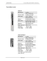 Preview for 44 page of CDI CD42-T0 User Manual