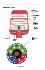 Предварительный просмотр 10 страницы CDI TRAXALL 620: TRAXALL 501: TRAXALL 500: User Manual